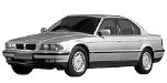 BMW E38 B3867 Fault Code