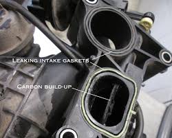 See B3867 in engine